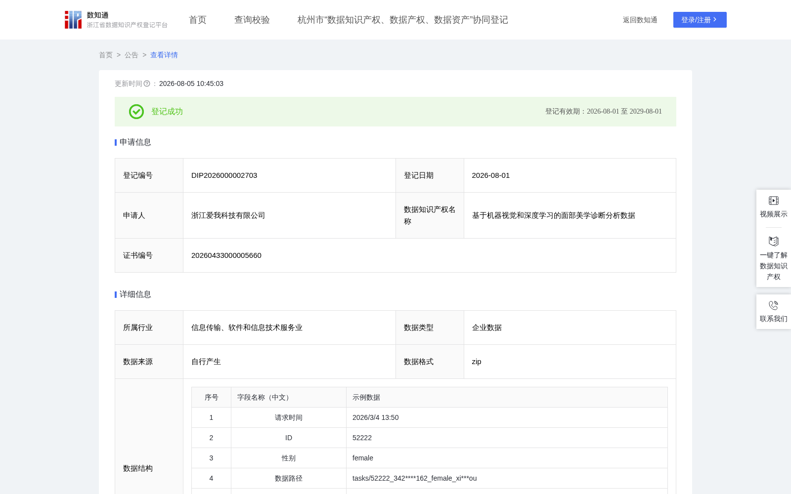 基于机器视觉和深度学习的面部美学诊断分析数据 数据集图片