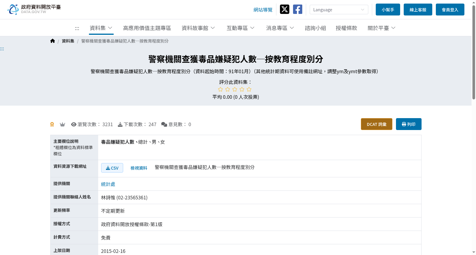 警察機關查獲毒品嫌疑犯人數─按教育程度別分 数据集图片