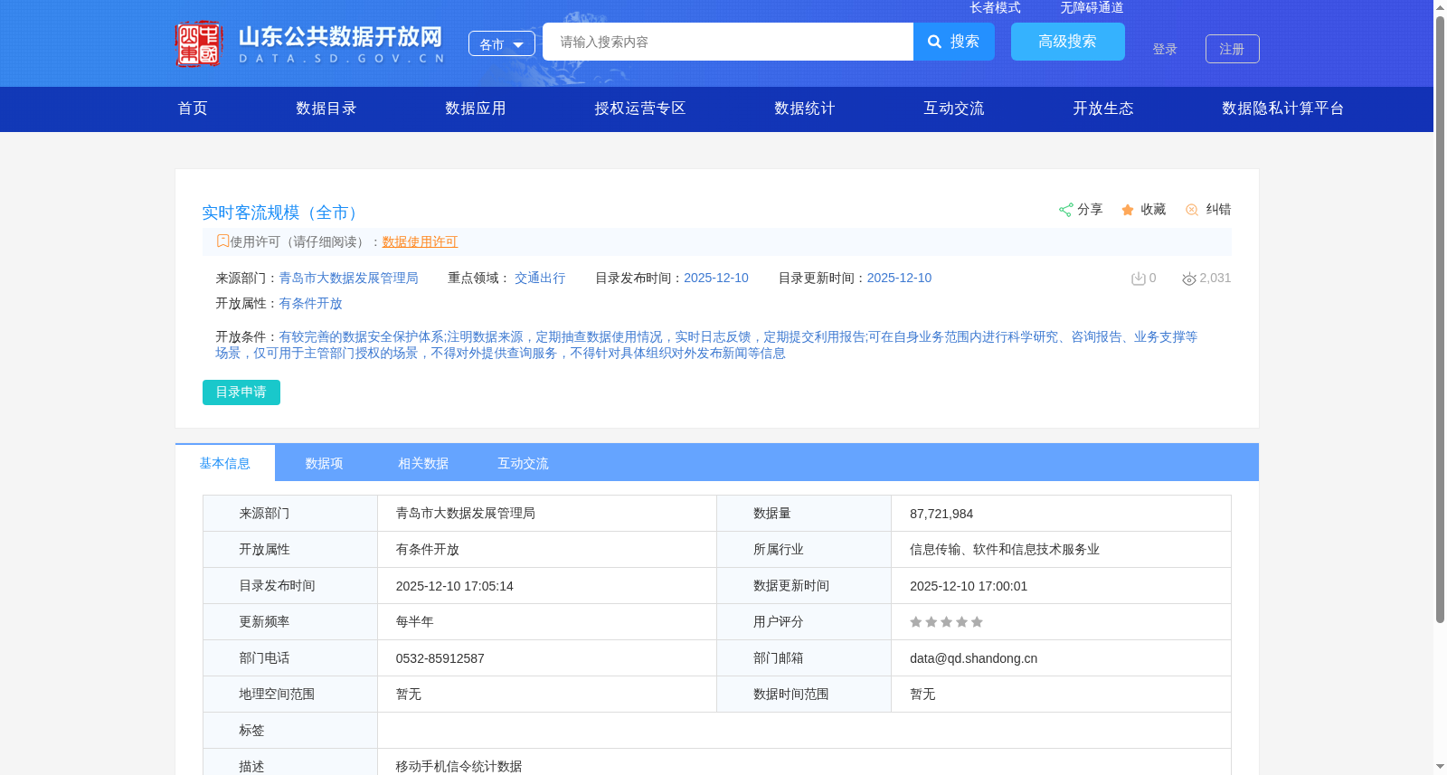 实时客流规模（全市） 数据集图片