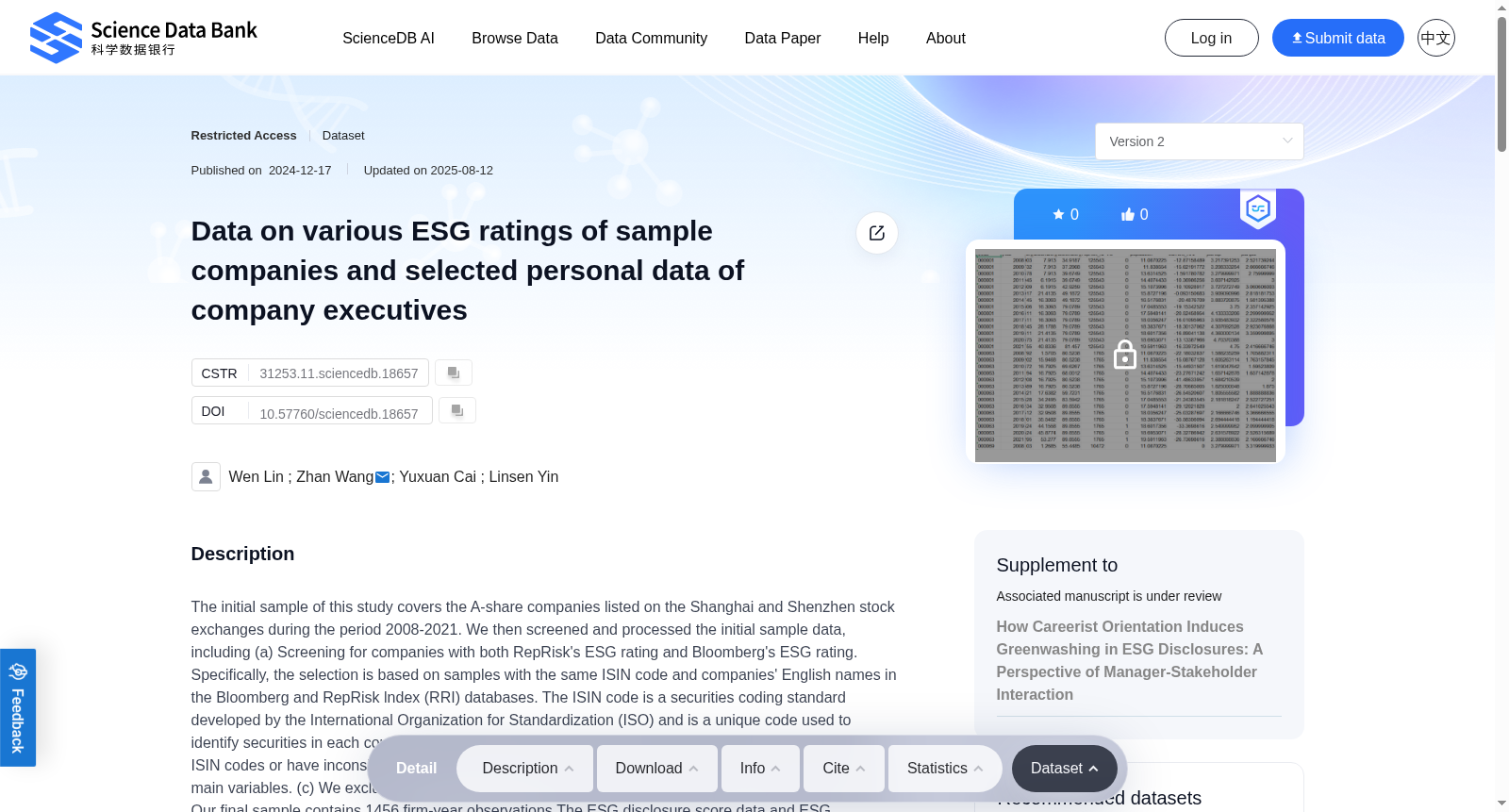 Data on various ESG ratings of sample companies and selected personal data of company executives 数据集图片