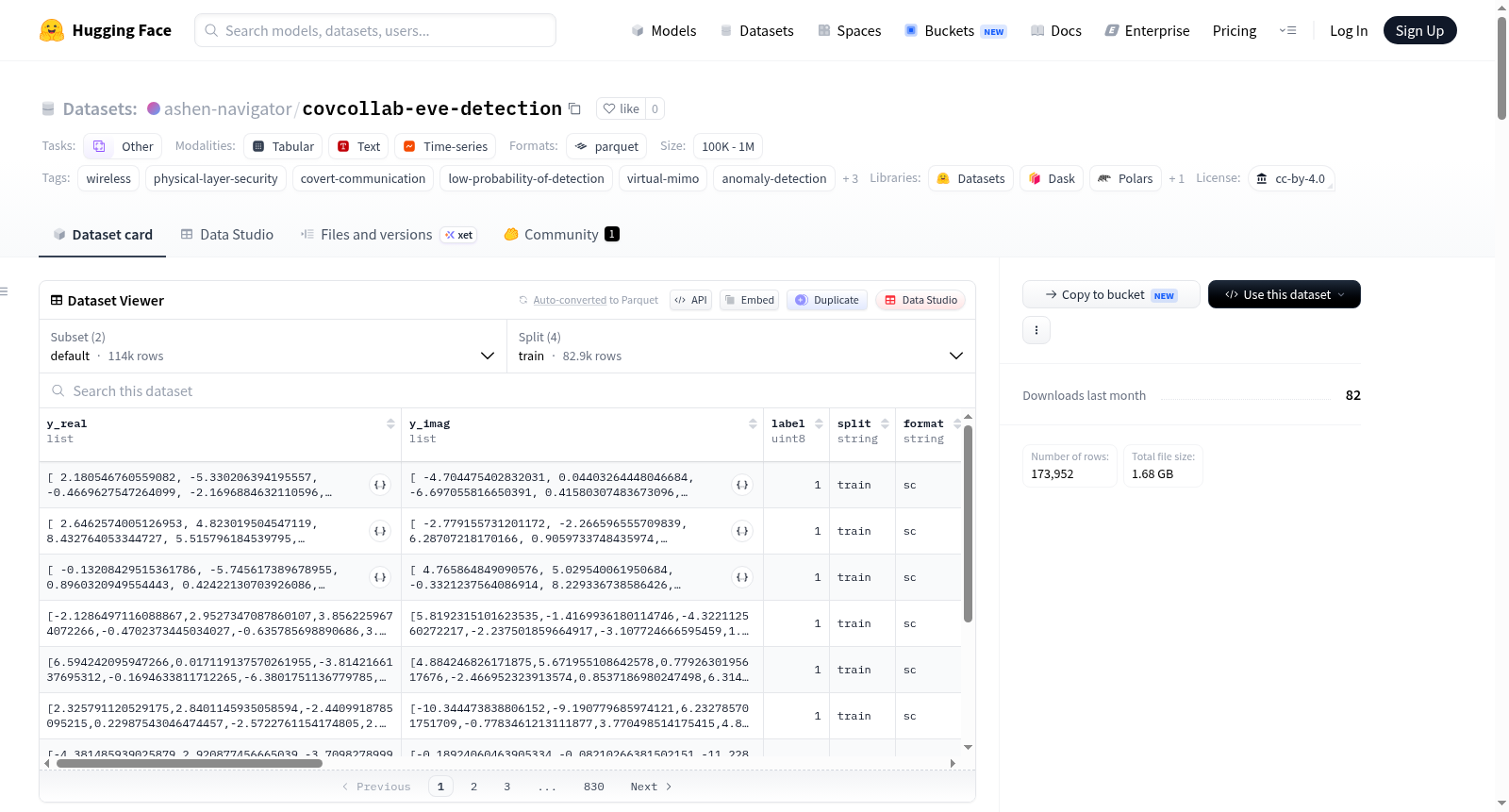 covcollab-eve-detection 数据集图片