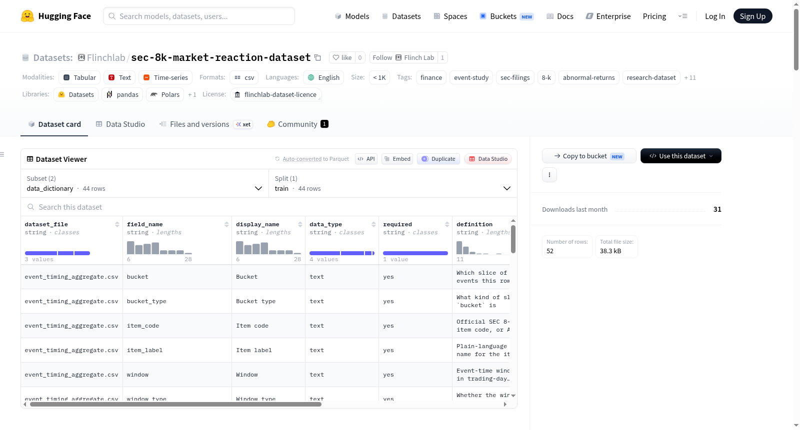 sec-8k-market-reaction-dataset 数据集图片