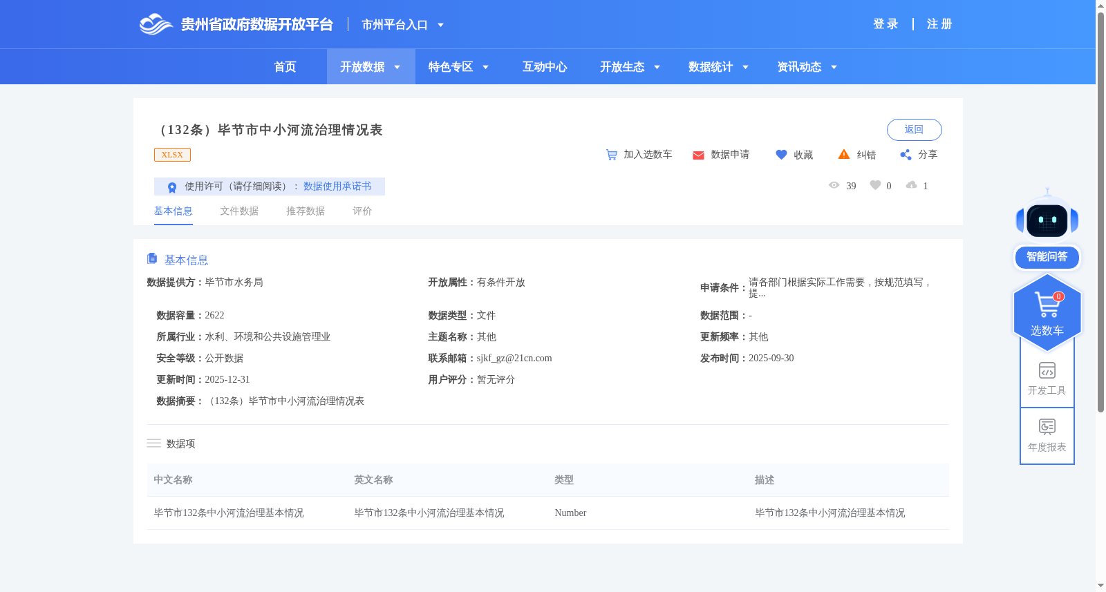 （132条）毕节市中小河流治理情况表 数据集图片