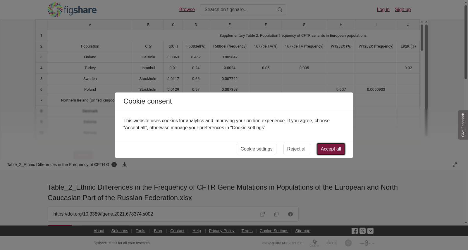 Table_2_Ethnic Differences in the Frequency of CFTR Gene Mutations in Populations of the European and North Caucasian Part of the Russian Federation.xlsx 数据集图片