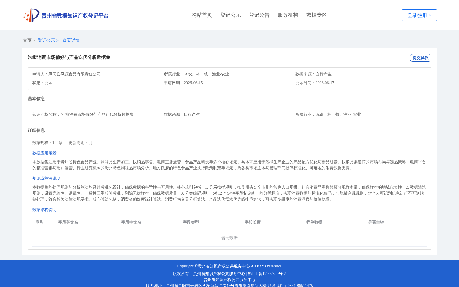 泡椒消费市场偏好与产品迭代分析数据集 数据集图片