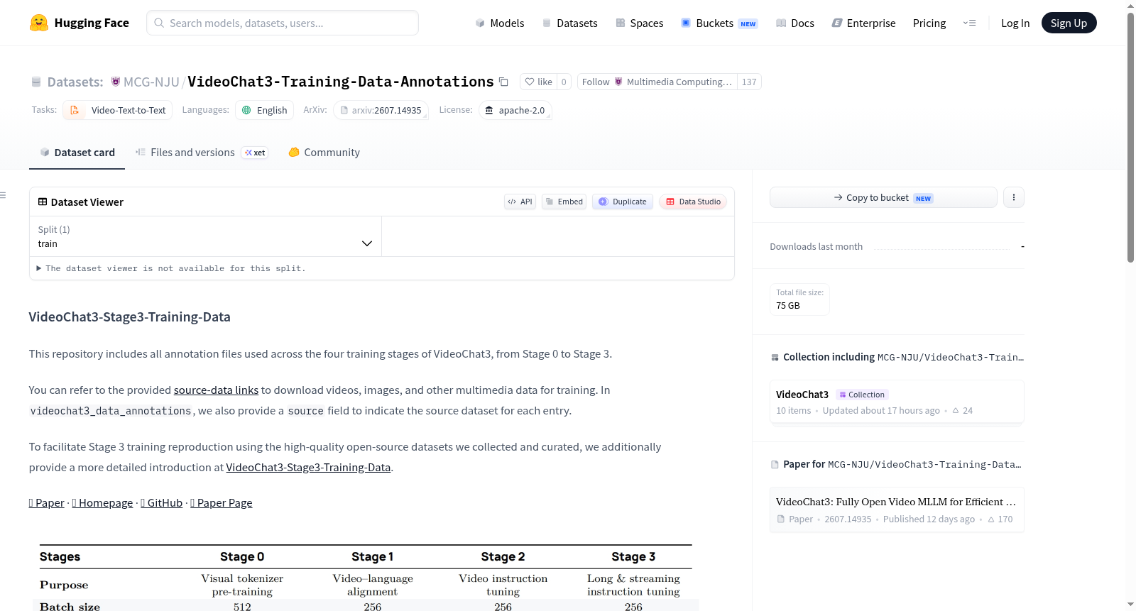 VideoChat3-Training-Data-Annotations 数据集图片