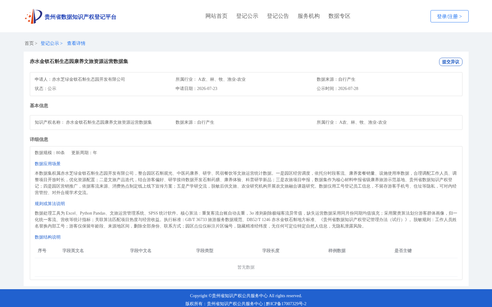 赤水金钗石斛生态园康养文旅资源运营数据集 数据集图片
