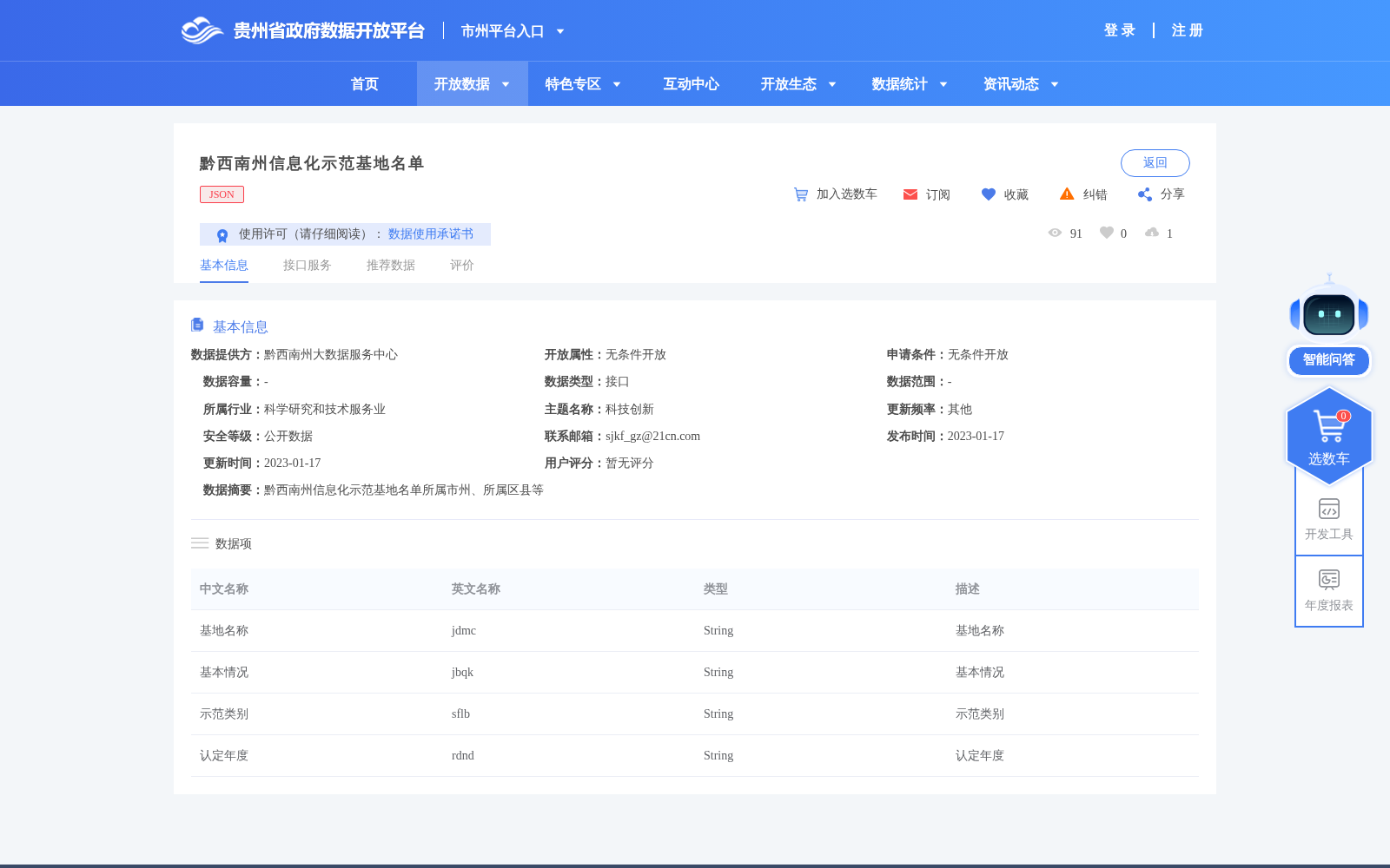 黔西南州信息化示范基地名单 数据集图片