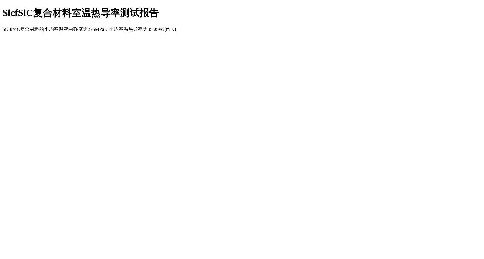 SicfSiC复合材料室温热导率测试报告 数据集图片