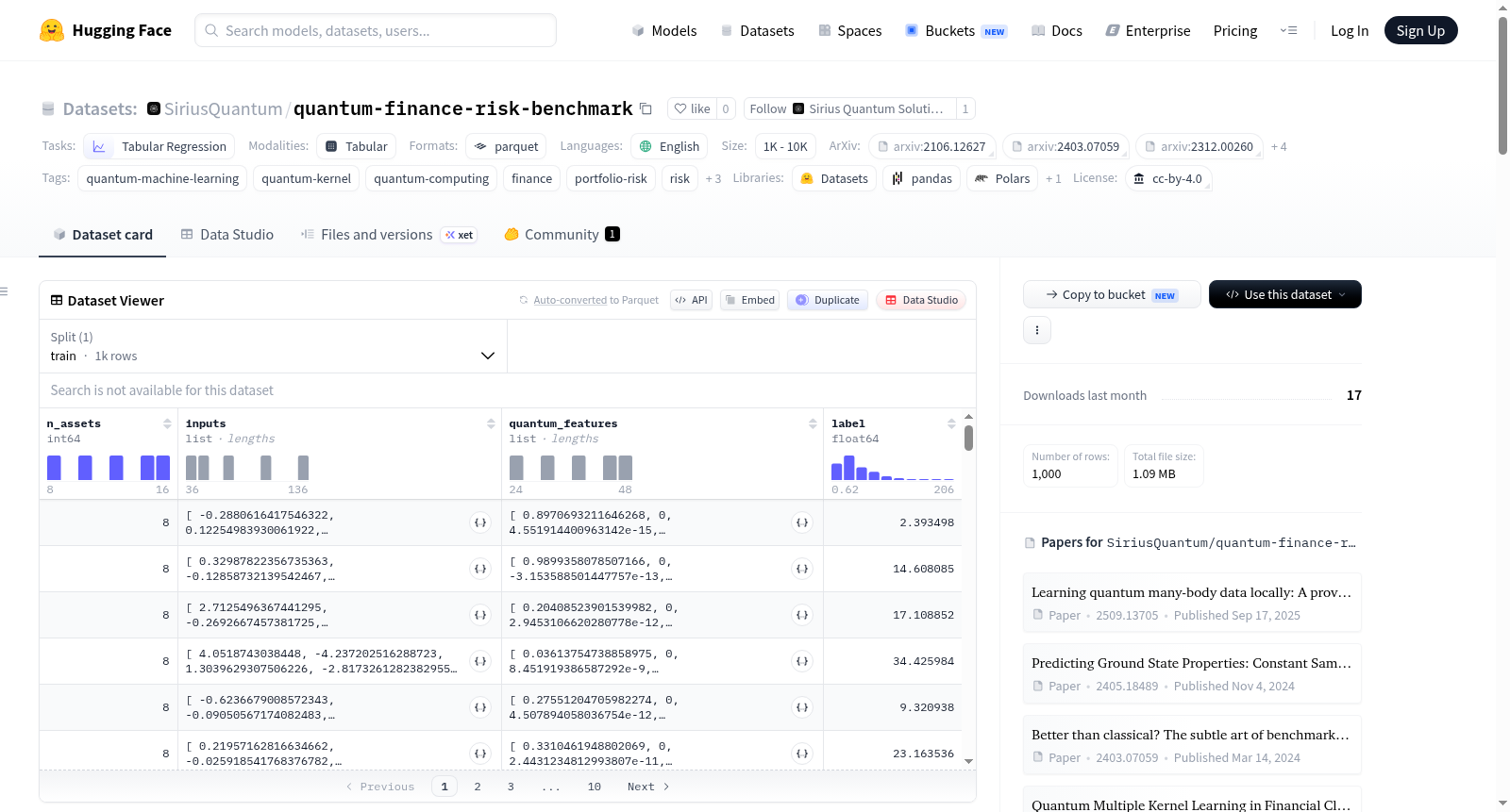 quantum-finance-risk-benchmark 数据集图片