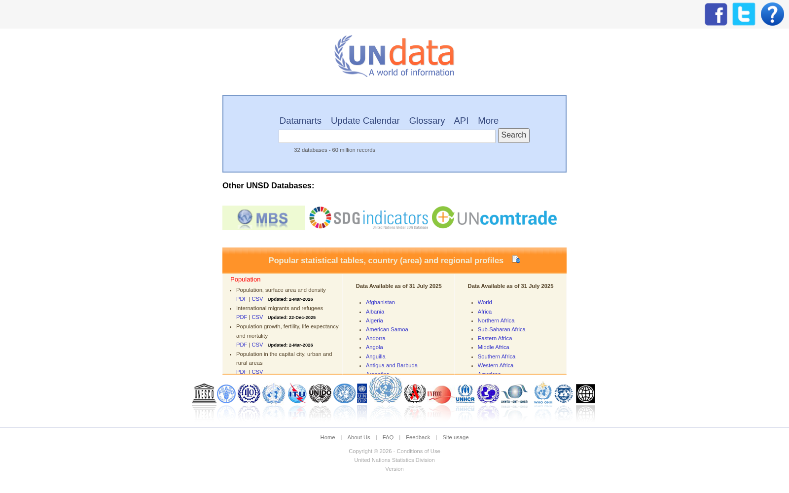 United Nations Data Retrieval System 数据集图片