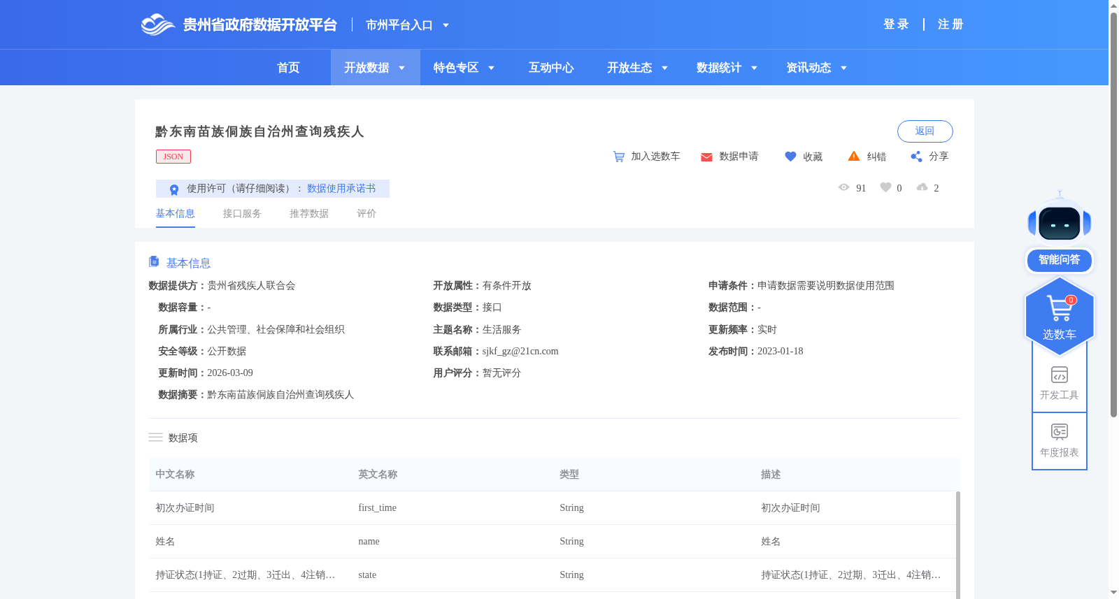 黔东南苗族侗族自治州查询残疾人 数据集图片