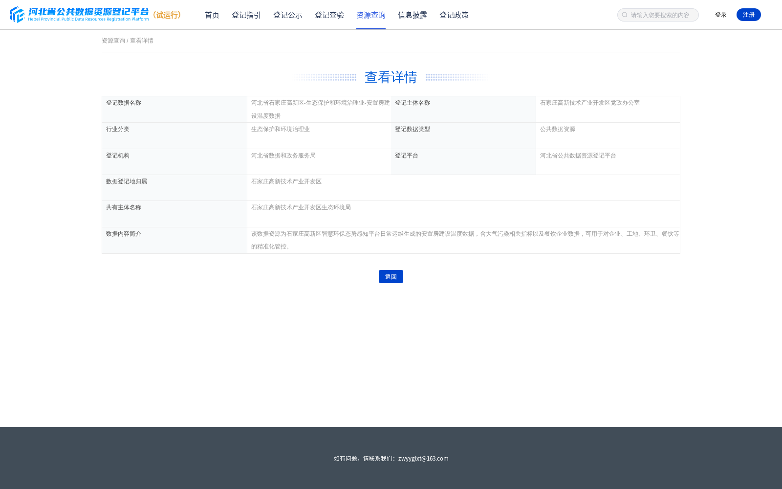 河北省石家庄高新区-生态保护和环境治理业-安置房建设温度数据 数据集图片