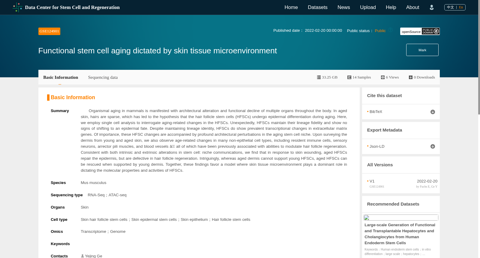 Functional stem cell aging dictated by skin tissue microenvironment 数据集图片