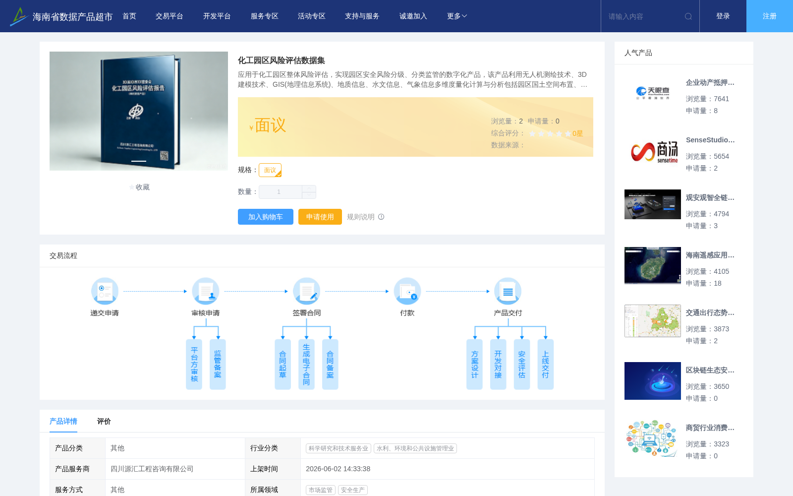 化工园区风险评估数据集 数据集图片
