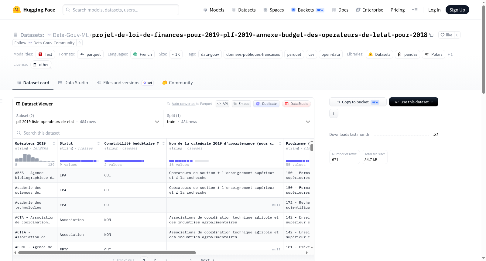 Data-Gouv-FR/projet-de-loi-de-finances-pour-2019-plf-2019-annexe-budget-des-operateurs-de-letat-pour-2018 数据集图片