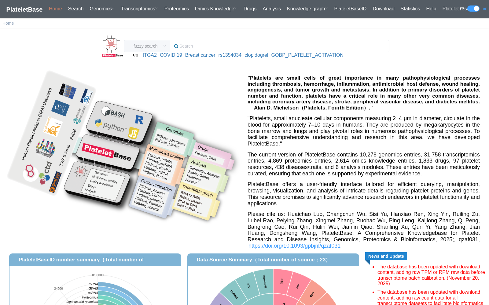 PlateletBase 数据集图片