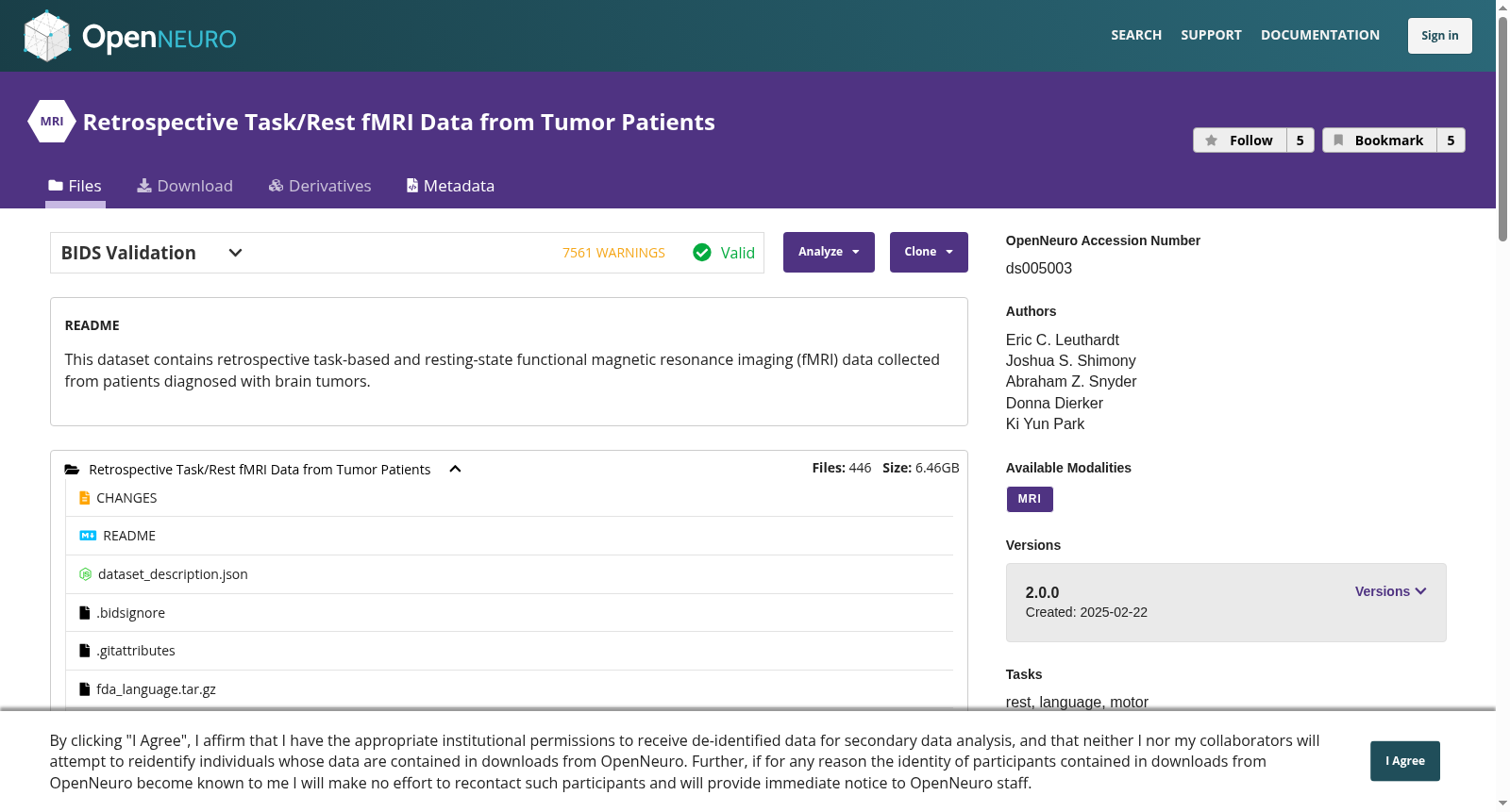 Retrospective Task/Rest fMRI Data from Tumor Patients 数据集图片
