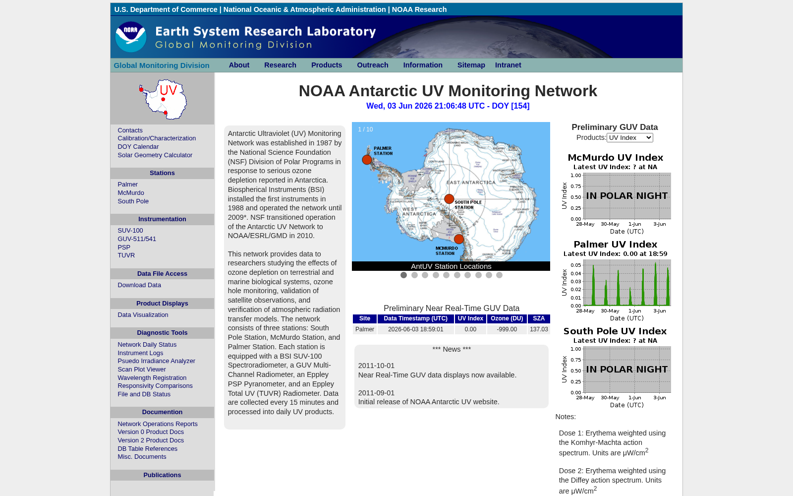 NOAA Antarctic UV Monitoring Network 数据集图片