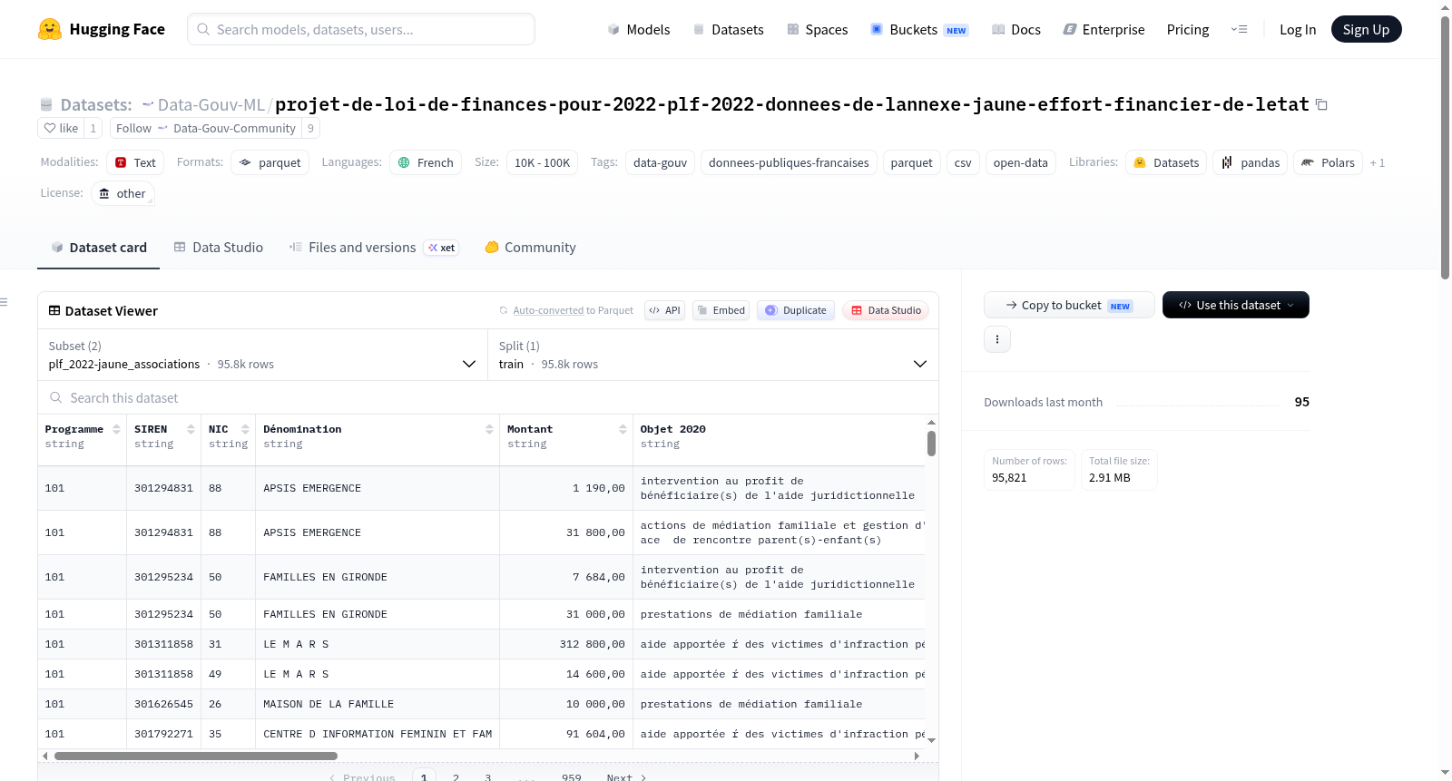 Data-Gouv-FR/projet-de-loi-de-finances-pour-2022-plf-2022-donnees-de-lannexe-jaune-effort-financier-de-letat 数据集图片