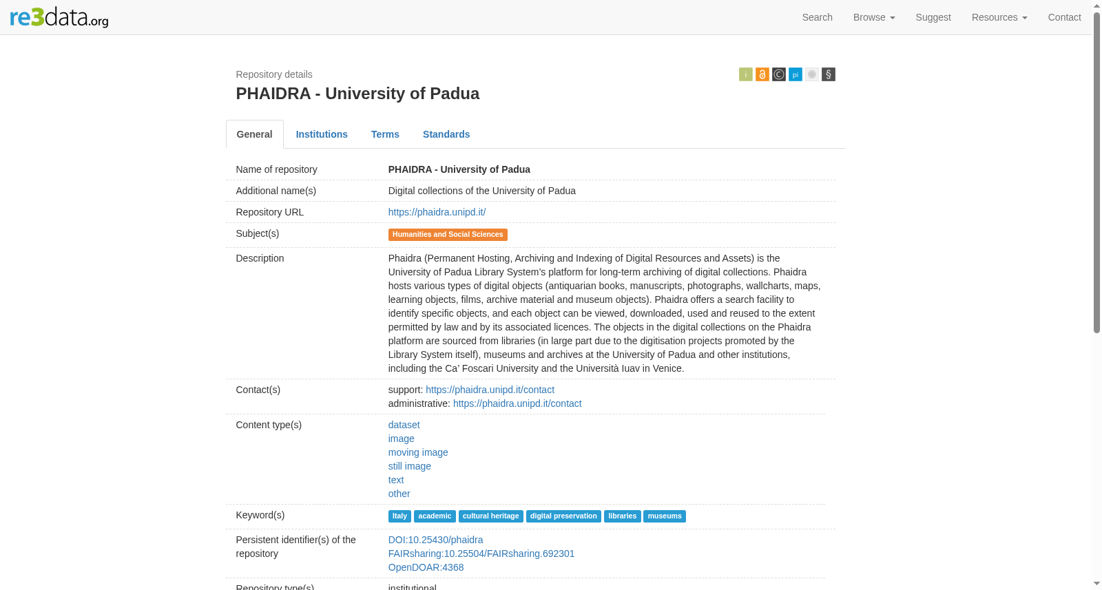 PHAIDRA - University of Padua 数据集图片