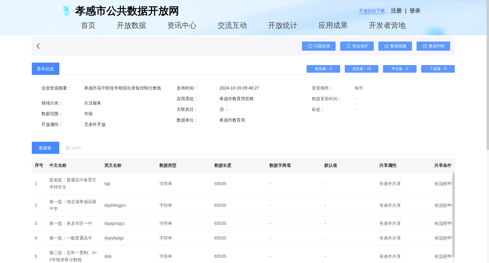 孝感市高中阶段学校招生录取控制分数线 数据集图片