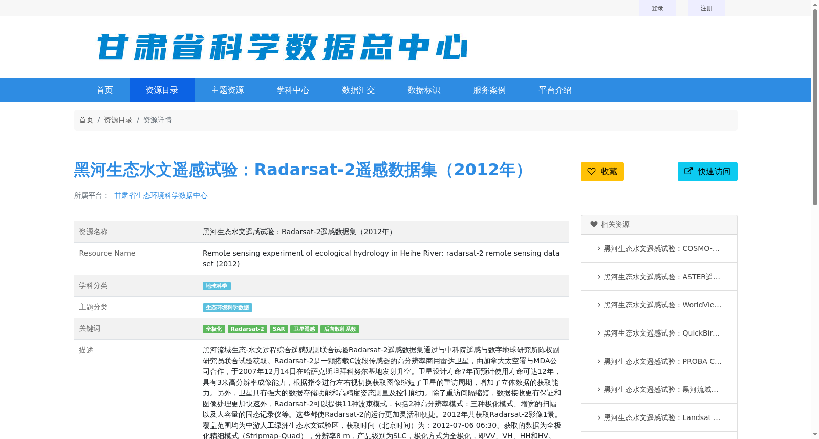 黑河生态水文遥感试验:Radarsat-2遥感数据集(2012年) 数据集图片
