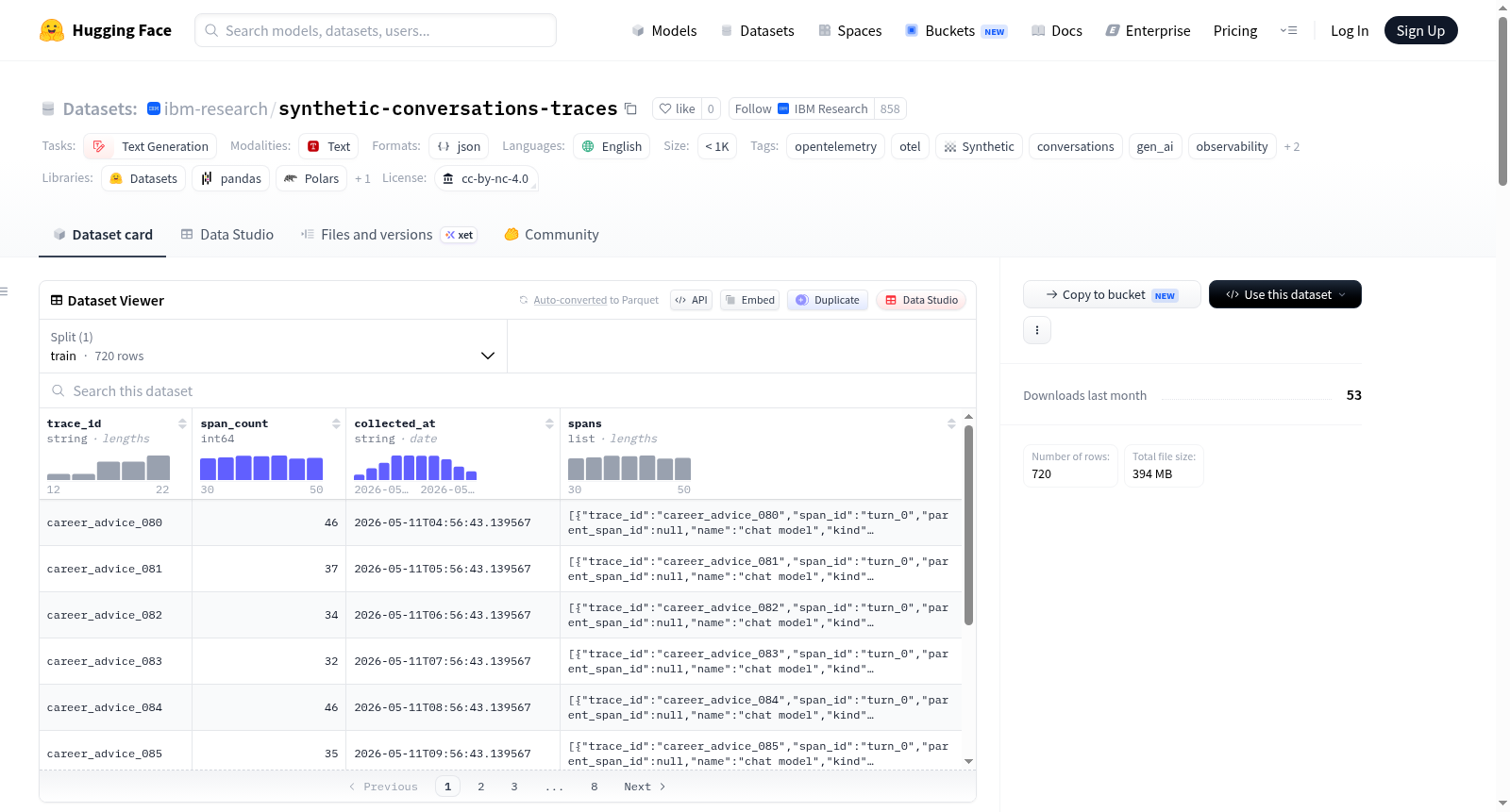 ibm-research/synthetic-conversations-traces 数据集图片