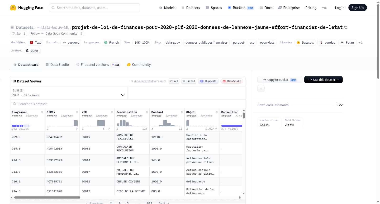 Data-Gouv-FR/projet-de-loi-de-finances-pour-2020-plf-2020-donnees-de-lannexe-jaune-effort-financier-de-letat 数据集图片