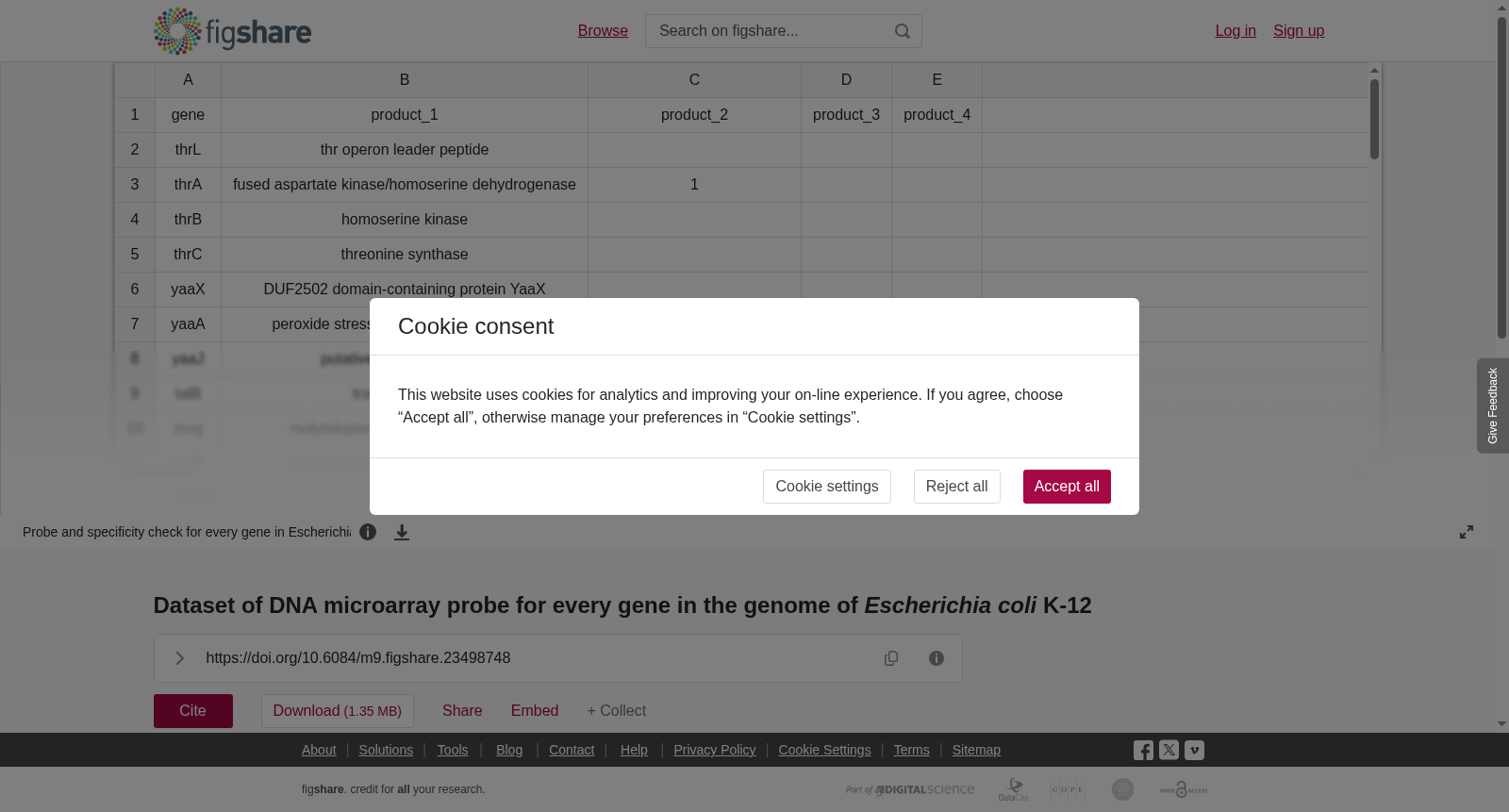 <strong>Dataset of DNA microarray probe for every gene in the genome of </strong><em><strong>Escherichia coli</strong></em><strong> K-12</strong> 数据集图片