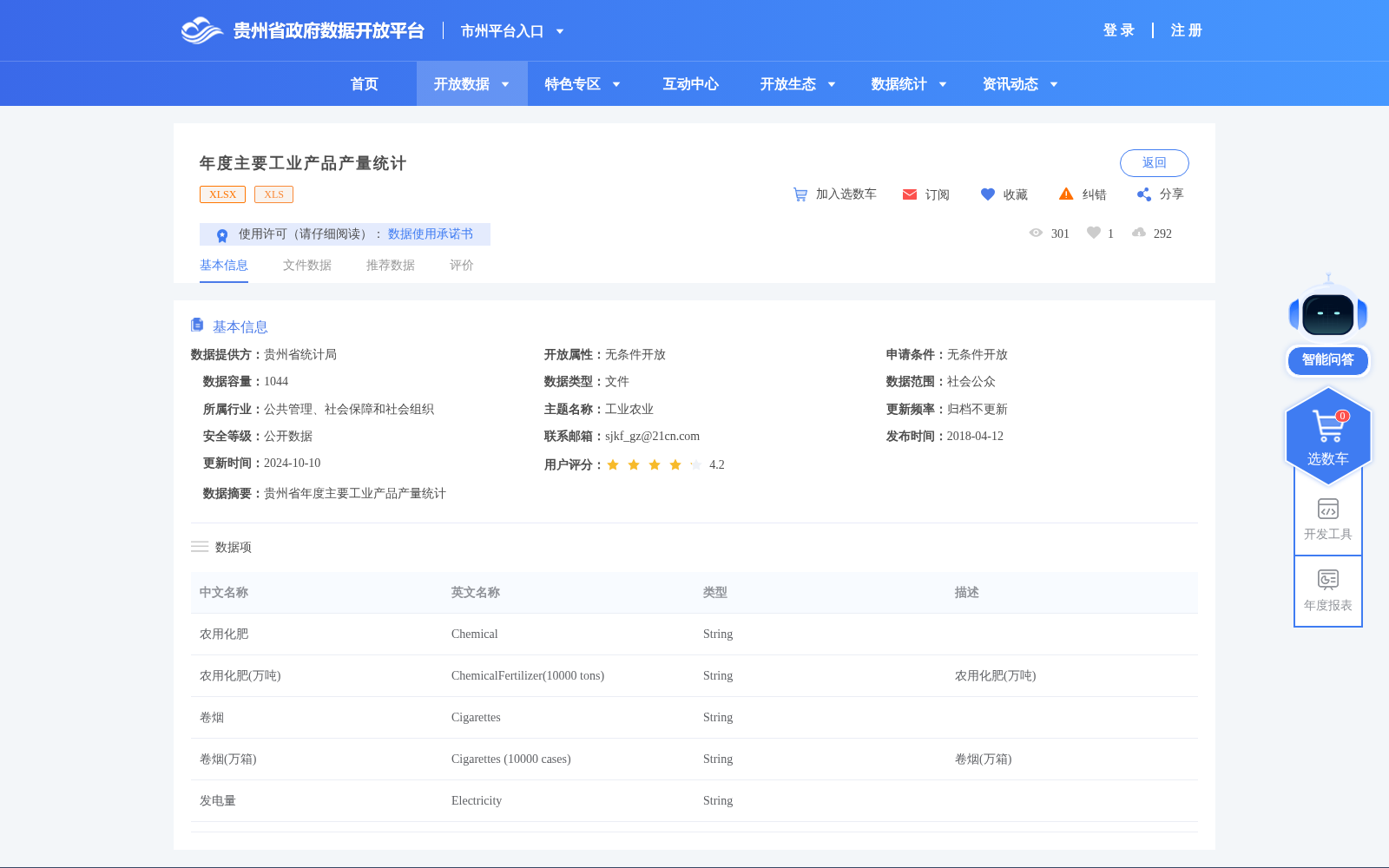 年度主要工业产品产量统计 数据集图片