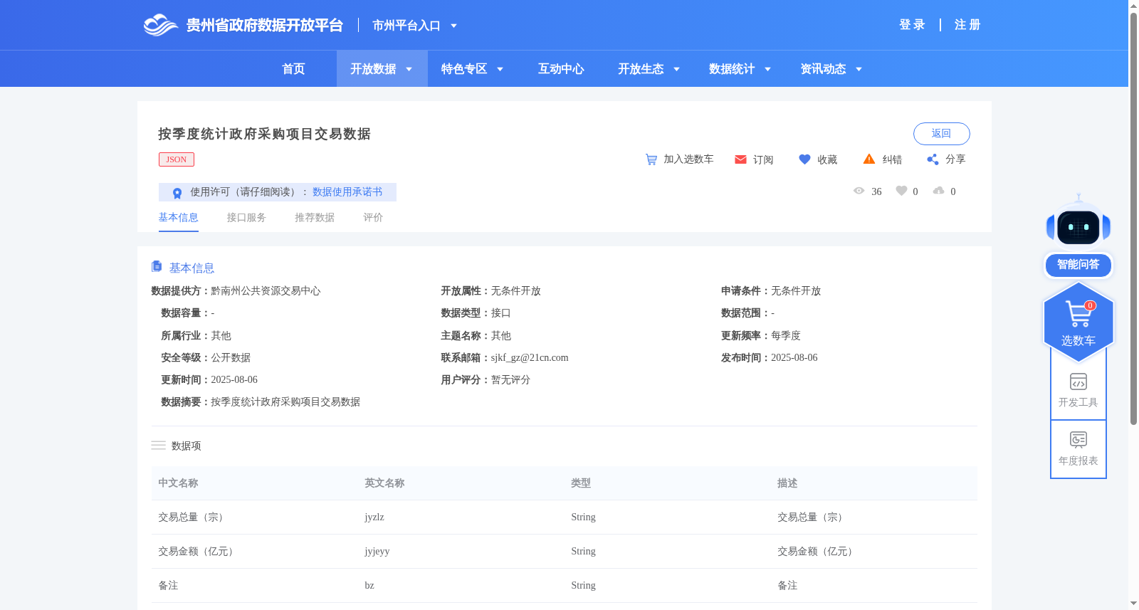 按季度统计政府采购项目交易数据 数据集图片