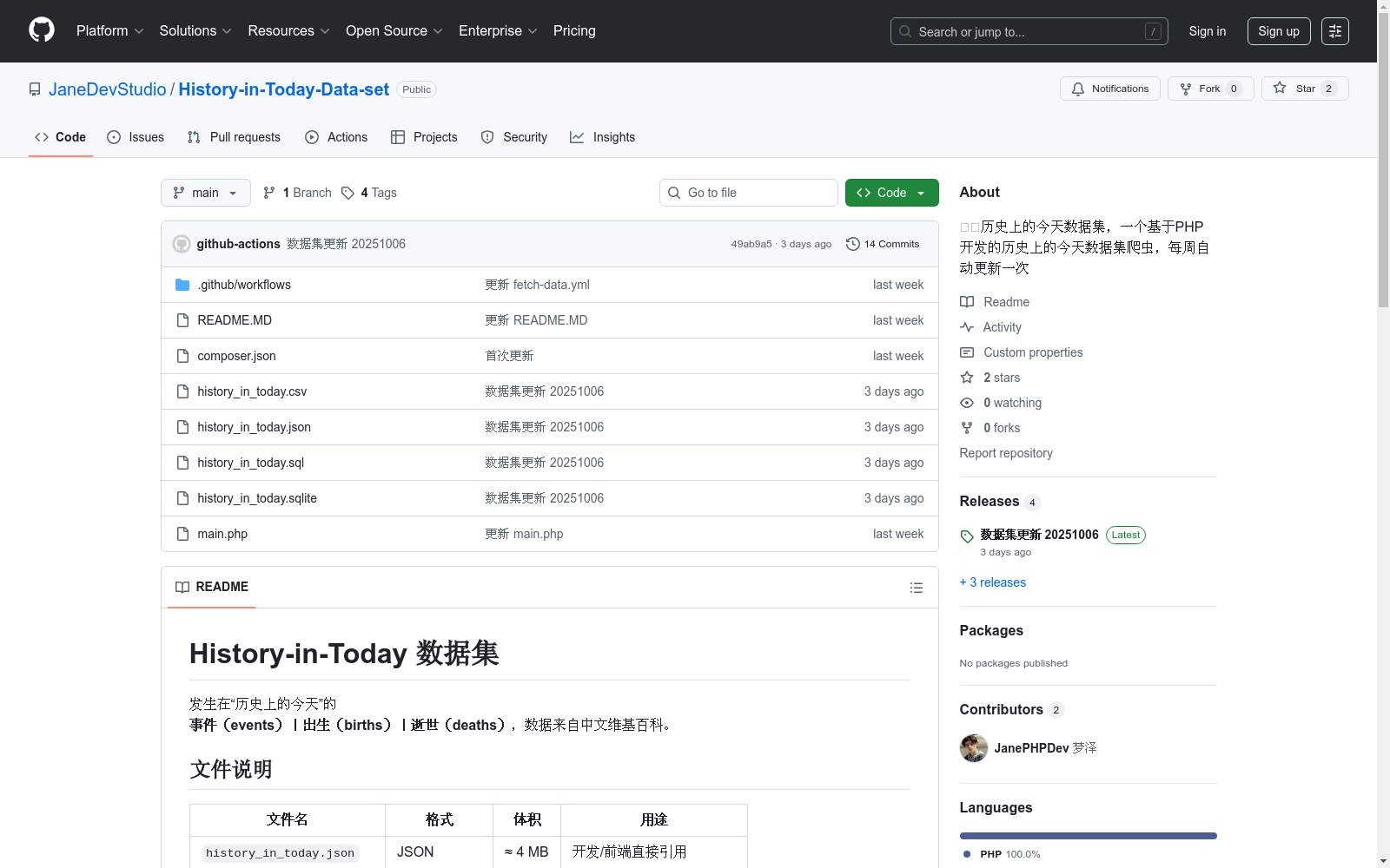main_image_url