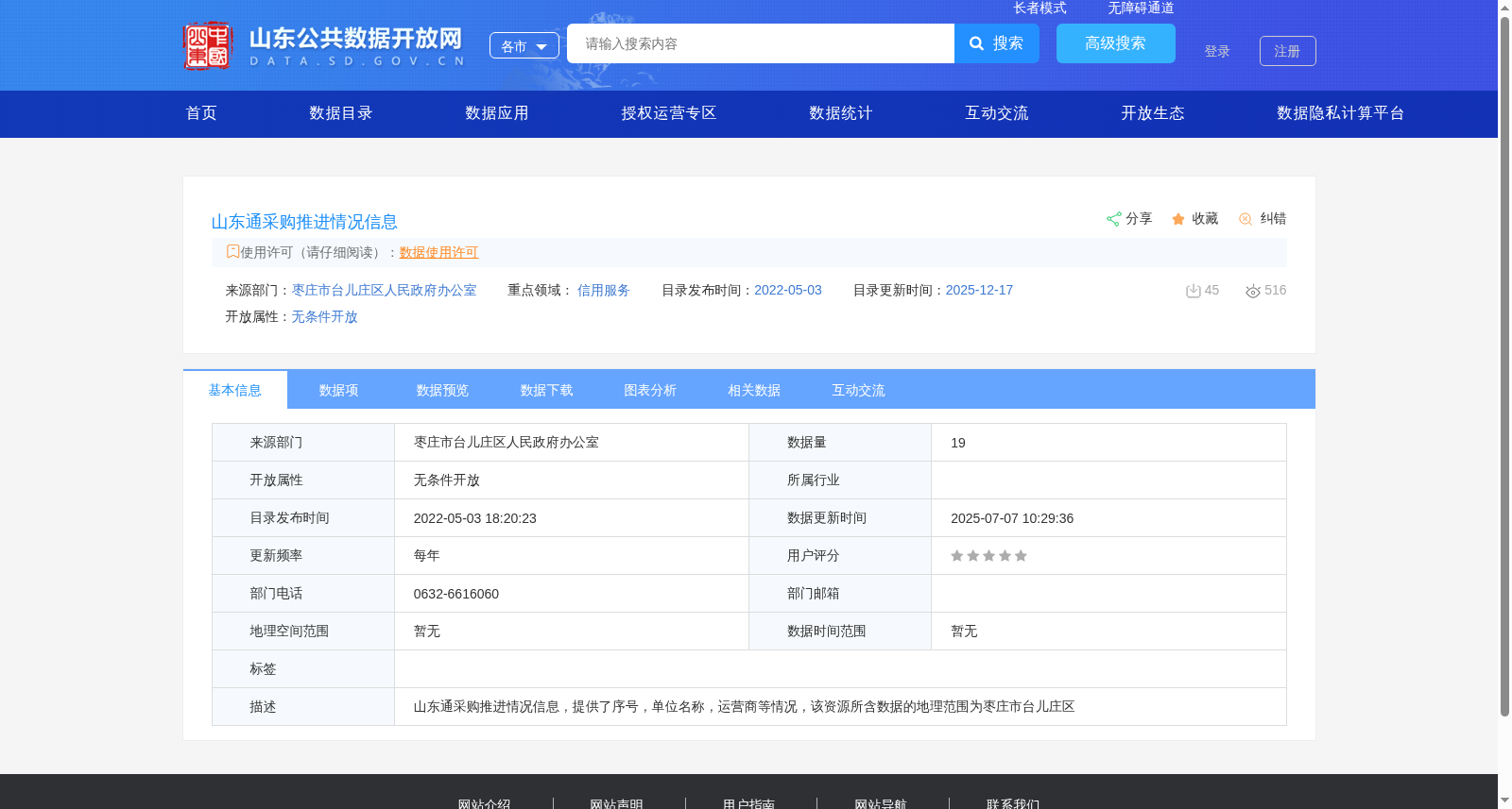 山东通采购推进情况信息 数据集图片