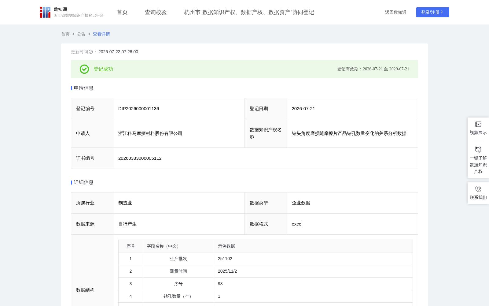 钻头角度磨损随摩擦片产品钻孔数量变化的关系分析数据 数据集图片
