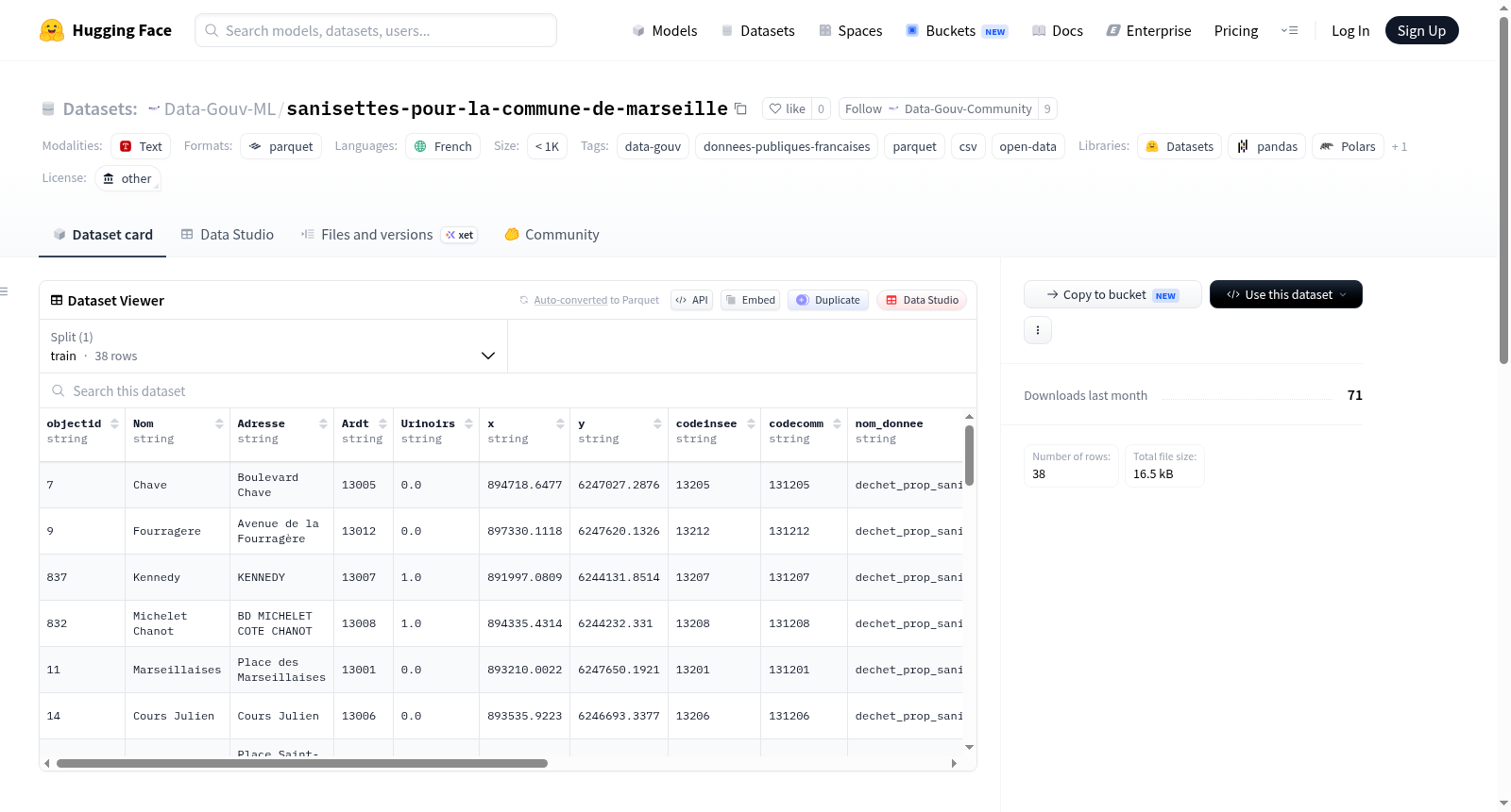 Data-Gouv-FR/sanisettes-pour-la-commune-de-marseille 数据集图片