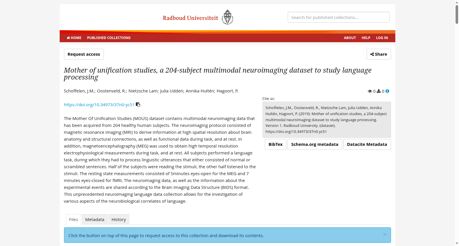 Mother of unification studies, a 204-subject multimodal neuroimaging dataset to study language processing 数据集图片