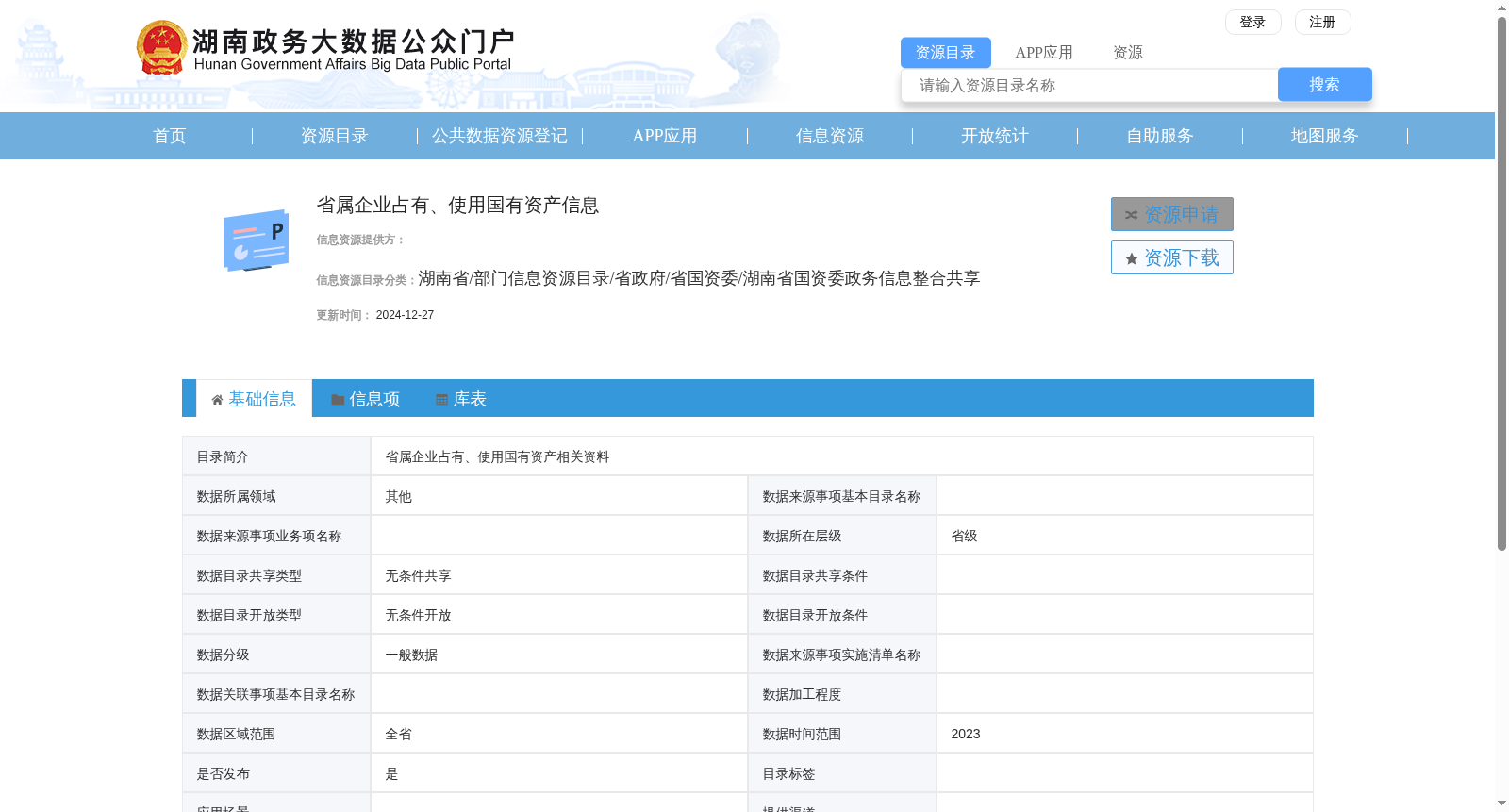 省属企业占有、使用国有资产信息 数据集图片