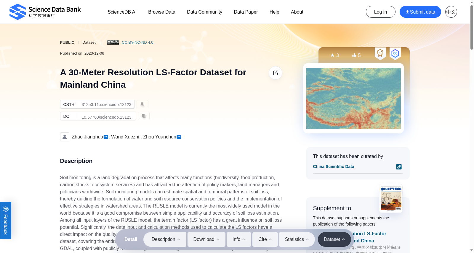 A 30-Meter Resolution LS-Factor Dataset for Mainland China 数据集图片