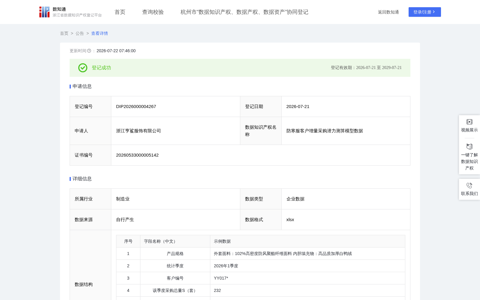 防寒服客户增量采购潜力测算模型数据 数据集图片