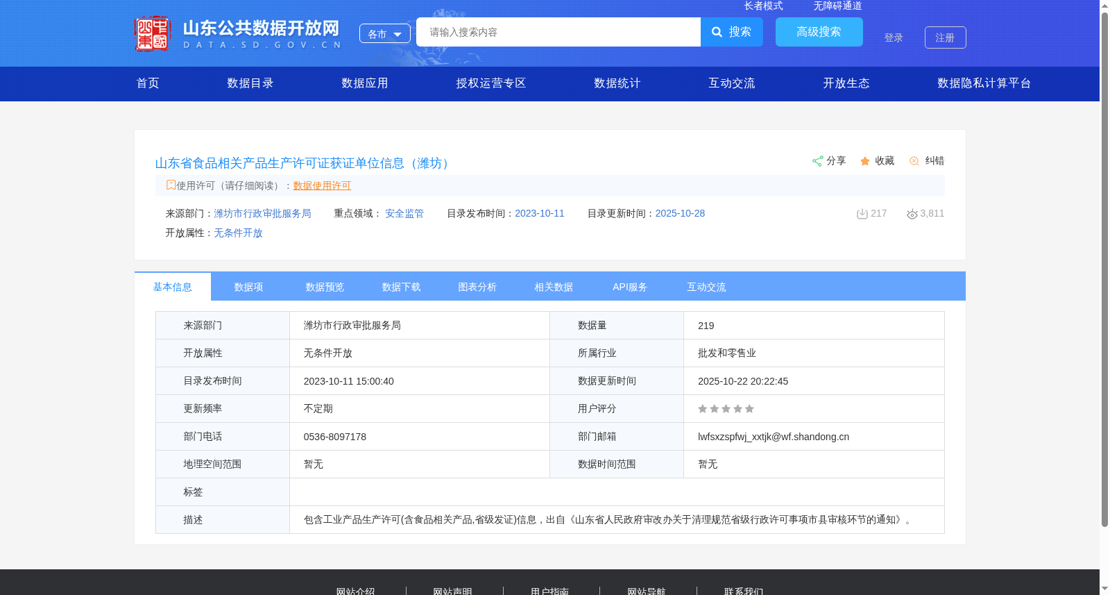 山东省食品相关产品生产许可证获证单位信息（潍坊） 数据集图片