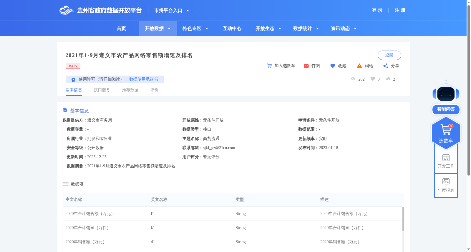 2021年1-9月遵义市农产品网络零售额增速及排名 数据集图片