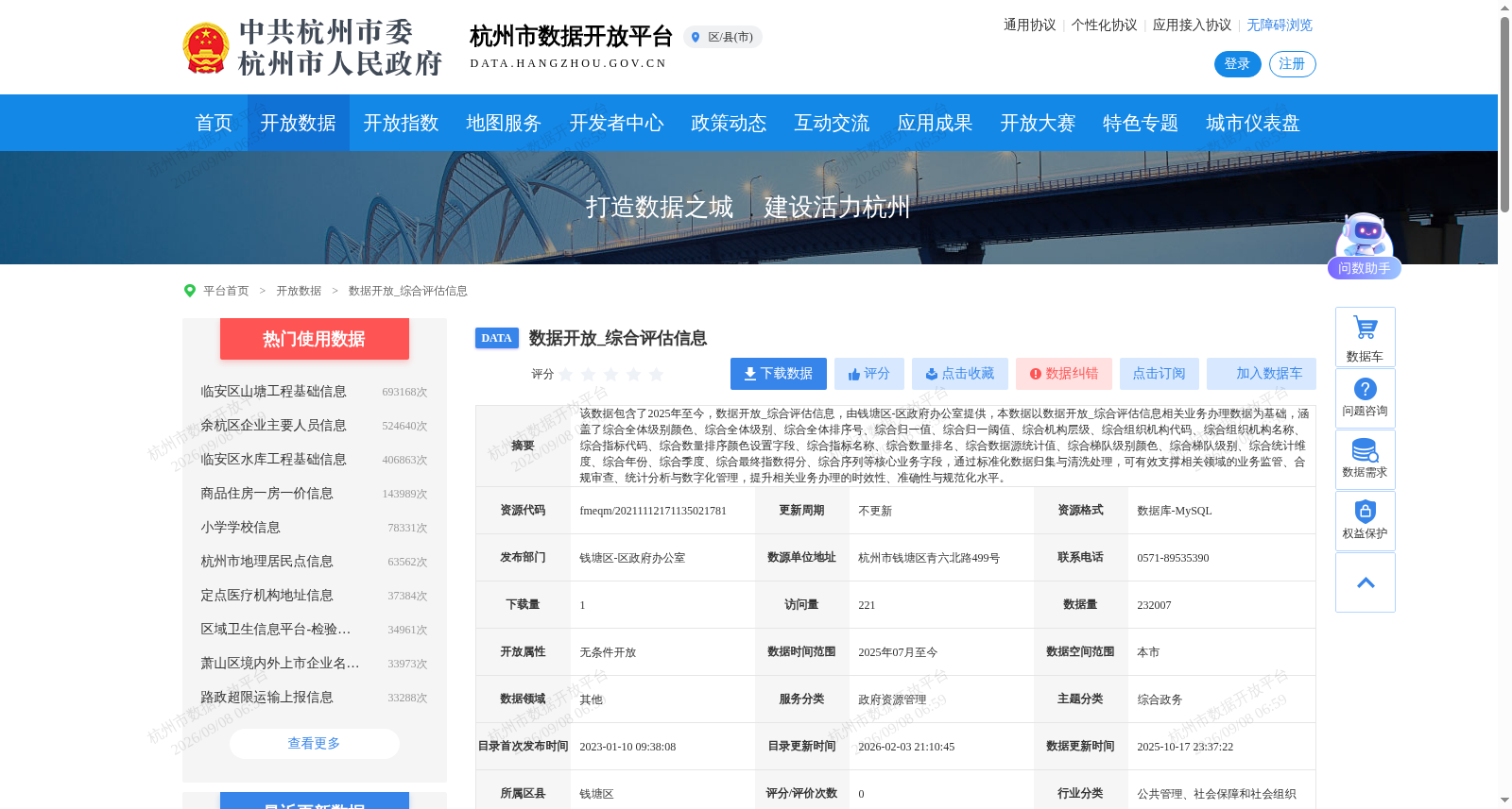 数据开放_综合评估信息 数据集图片