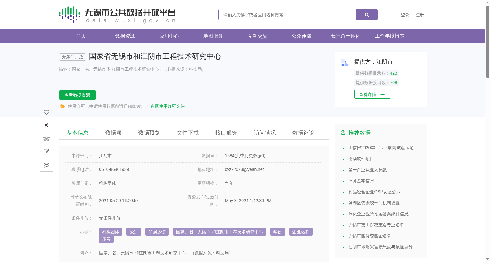 国家省无锡市和江阴市工程技术研究中心 数据集图片