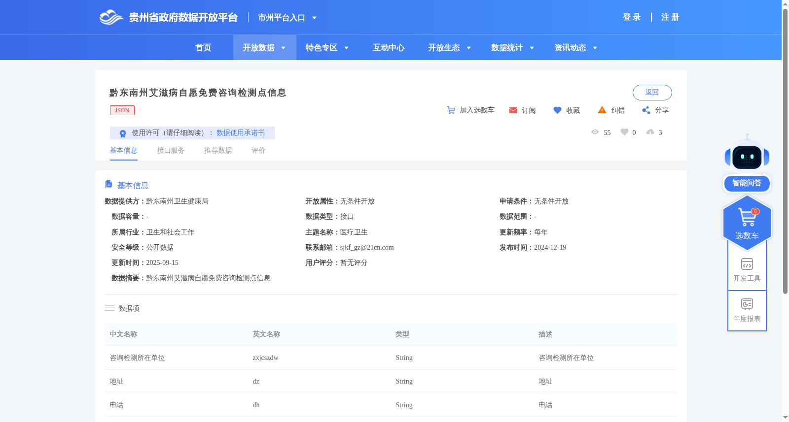 黔东南州艾滋病自愿免费咨询检测点信息 数据集图片