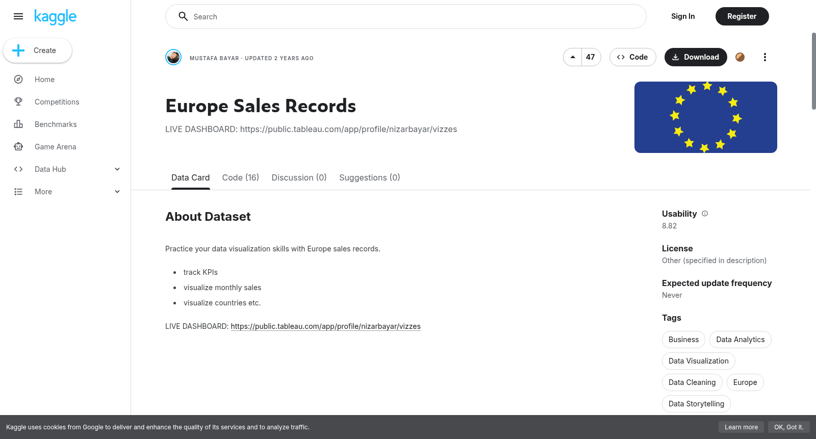 Europe Sales Records 数据集图片
