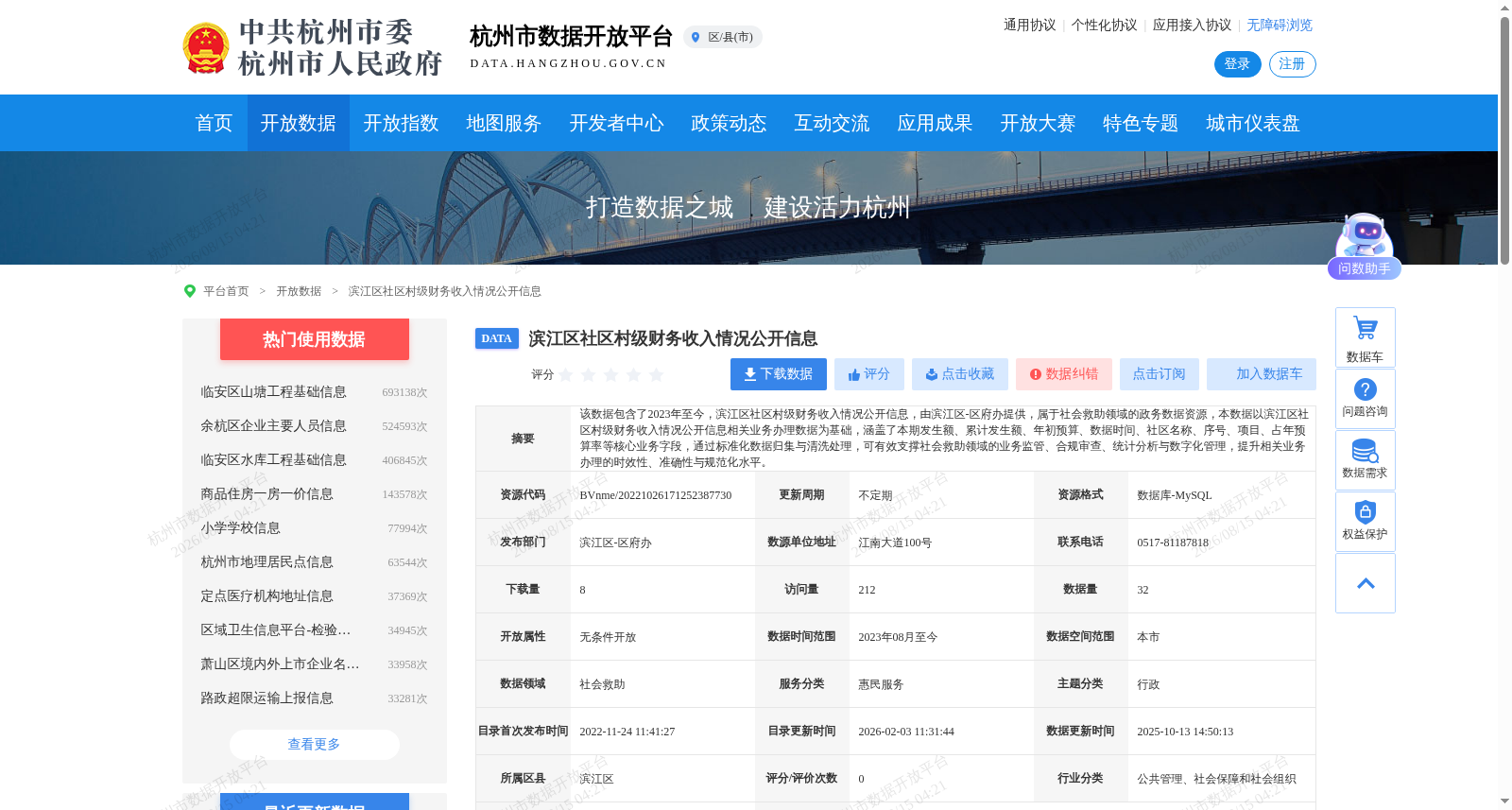 市归集_滨江区社区村级财务收入情况公开信息 数据集图片