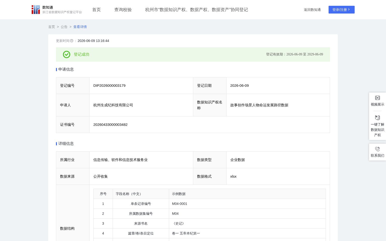故事创作场景人物命运发展路径数据 数据集图片