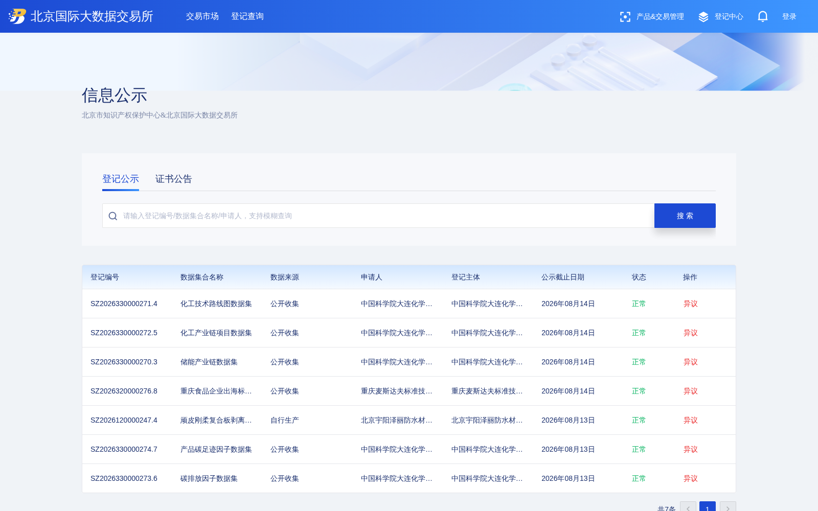 鲜奶经销商报单需求结构分析数据集 数据集图片
