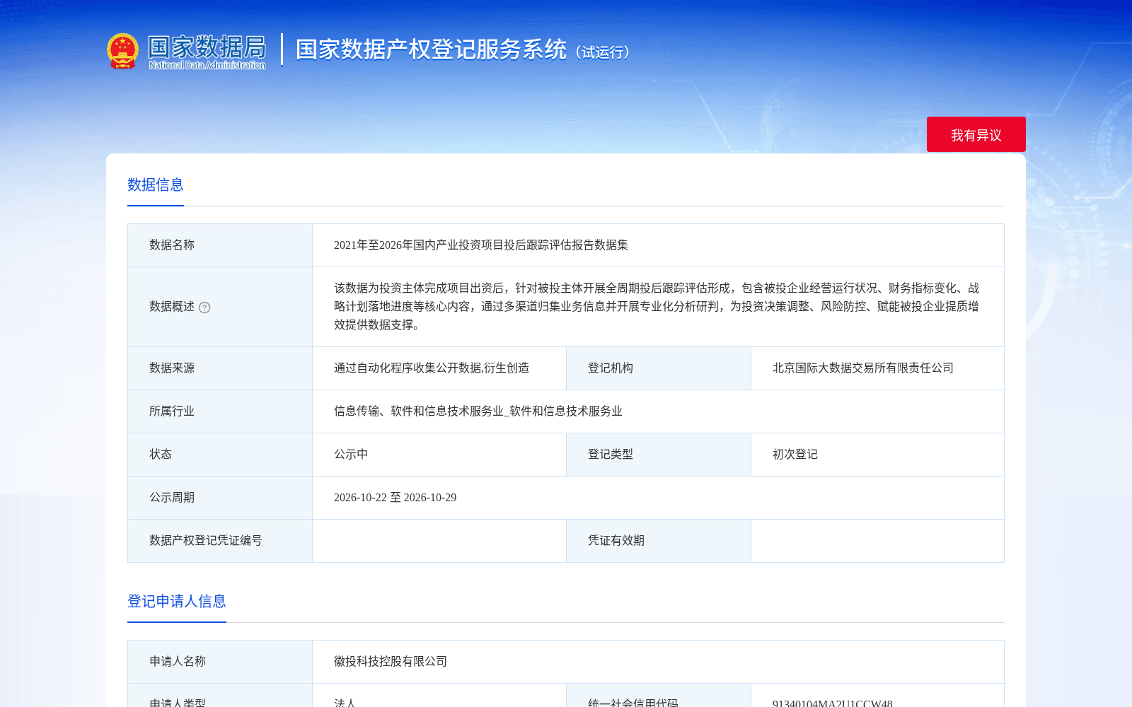 徽投科技2021-2026年产业投资投后评估数据集完成国家数据产权登记 赋能投后数字化管理